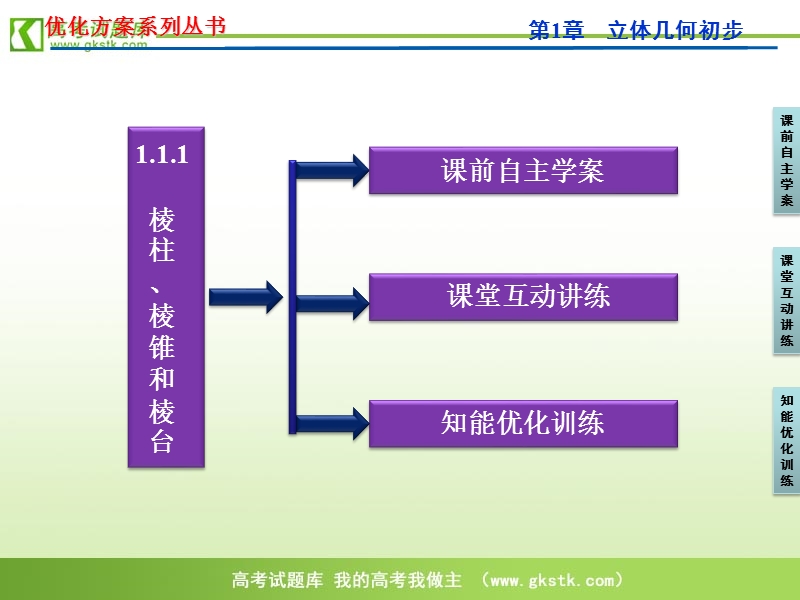 【苏教版】数学《优化方案》必修2课件：第1章1.1.1.ppt_第3页