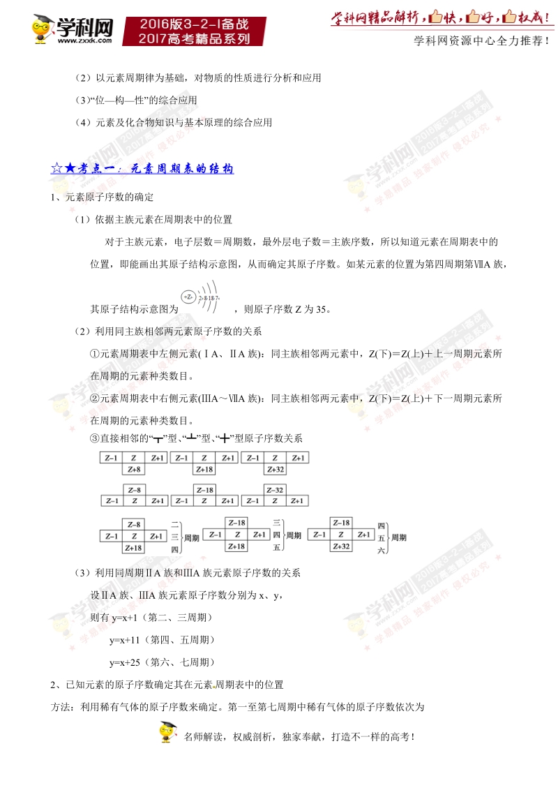 专题09 元素周期表、周期律-3年高考2年模拟1年原创备战2017年高考精品系列之化学（原卷版）.doc_第2页