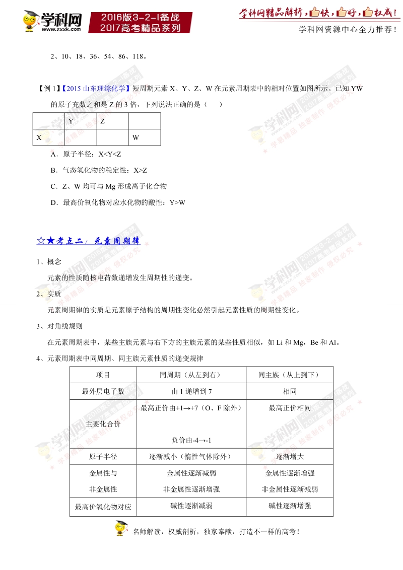 专题09 元素周期表、周期律-3年高考2年模拟1年原创备战2017年高考精品系列之化学（原卷版）.doc_第3页