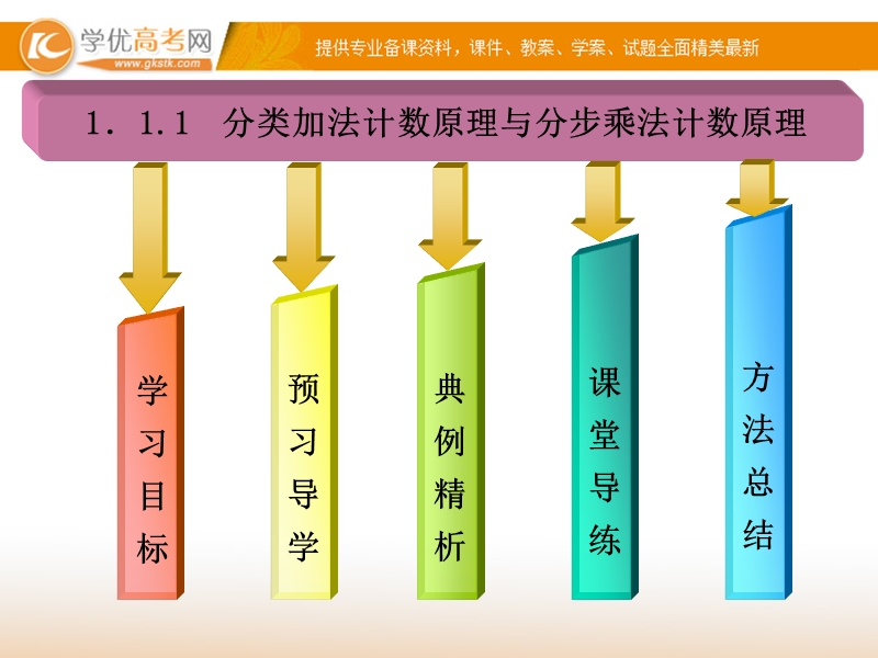 【金版学案】高中数学选修2-3（人教a版）：1.1.1 同步辅导与检测课件.ppt_第2页