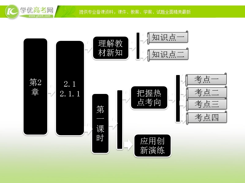 四川专用 人教a版高一数学《函数的概念和图象》课件.ppt_第1页