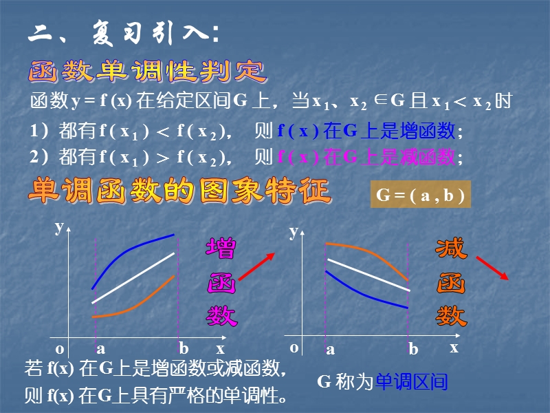 【教师参考】新课标人教a版选修2-2同课异构课件：1.3.1 函数的单调性与导数.ppt_第3页