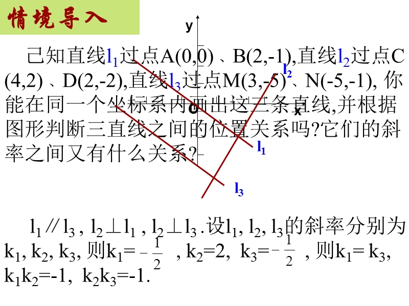 高中数学人教a版必修二同步课件 第三章：3.1.2 两条直线的平行与垂直的判定1.ppt_第3页