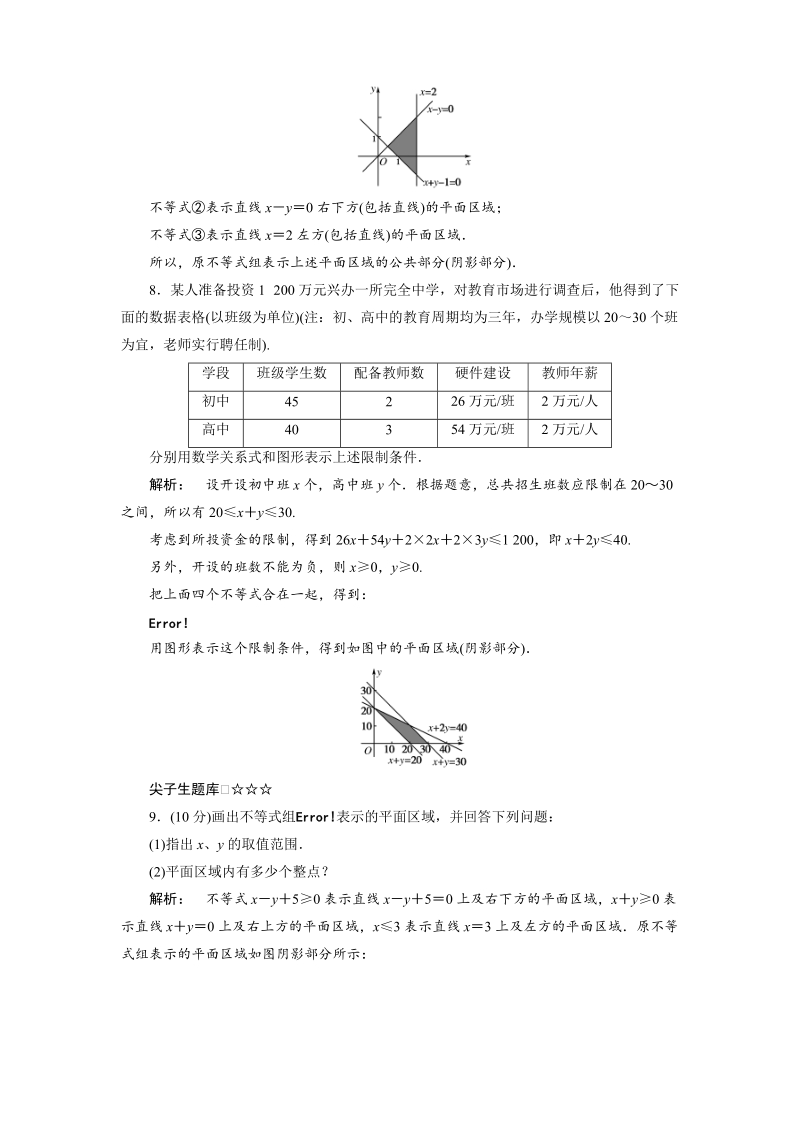 新课标同步导学（数学人教a）必修5课时作业：3.3.1 二元一次不等式（组）与平面区域.doc_第3页