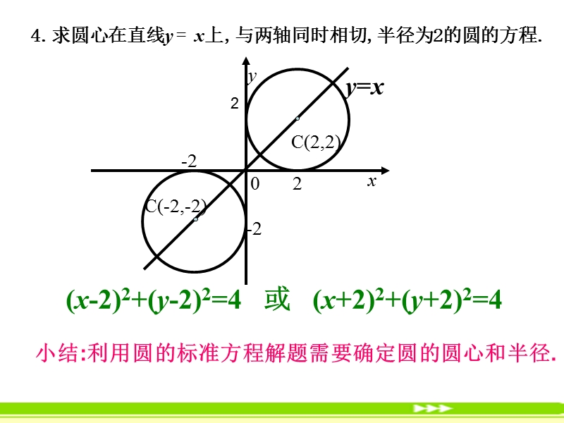 高一数学必修2_圆的方程_ppt1.ppt_第2页