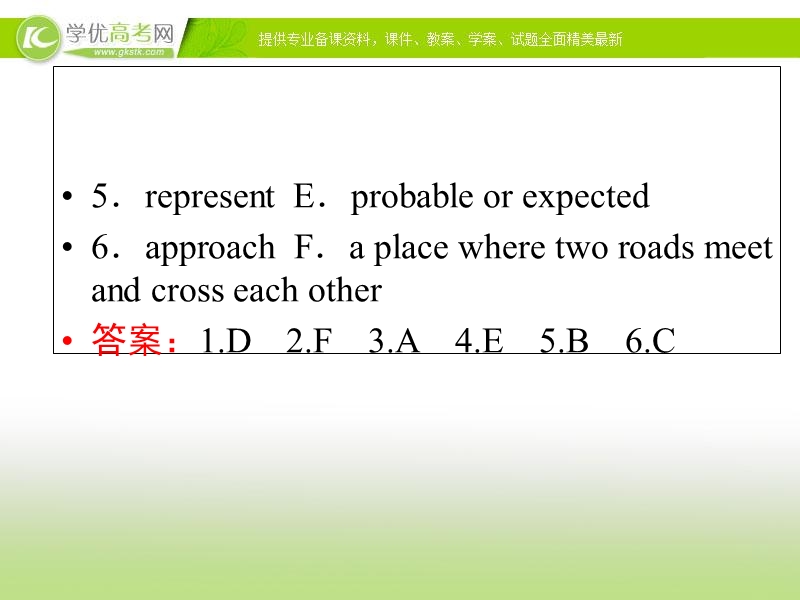 优化指导 高中英语人教必修四精品课件：4-2 section ⅱ　warming up & reading—language points.ppt_第3页