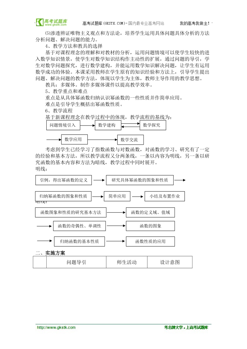 数学苏教版必修1精品教案：2.4《幂函数》.doc_第2页