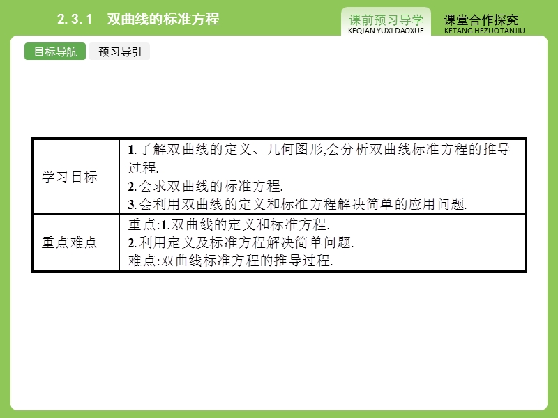 【赢在课堂】高二数学苏教版选修1-1课件：2.3.1 双曲线的标准方程.ppt_第3页