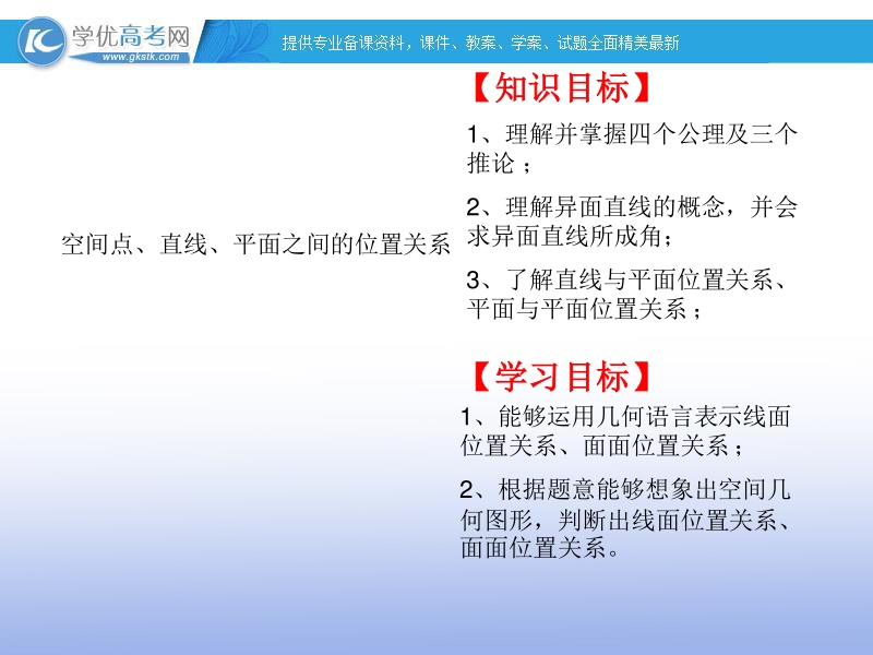 高一下学期数学课件：空间点、直线、平面之间的关系.ppt_第1页