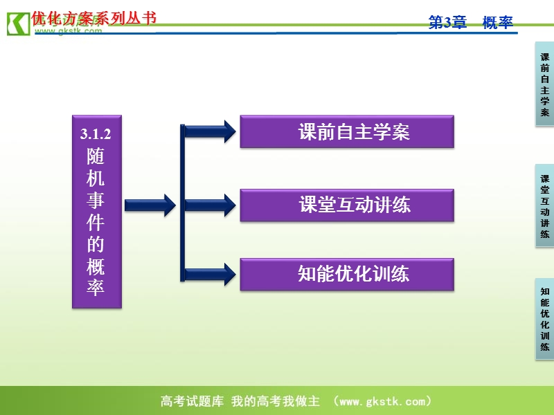 【苏教版】数学《优化方案》必修3课件：第3章3.1.2.ppt_第3页