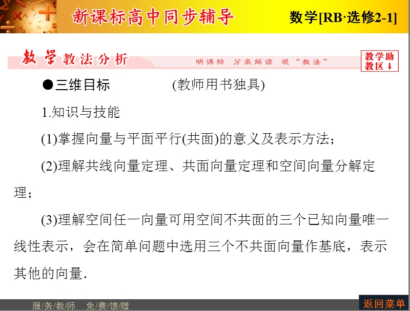 高中数学人教b版选修2-1配套课件：3.1.2空间向量的基本定理.ppt_第2页