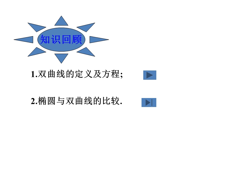 内蒙古高中数学人教a版选修2-1课件：2.3.1双曲线及其标准方程（2）.ppt_第2页