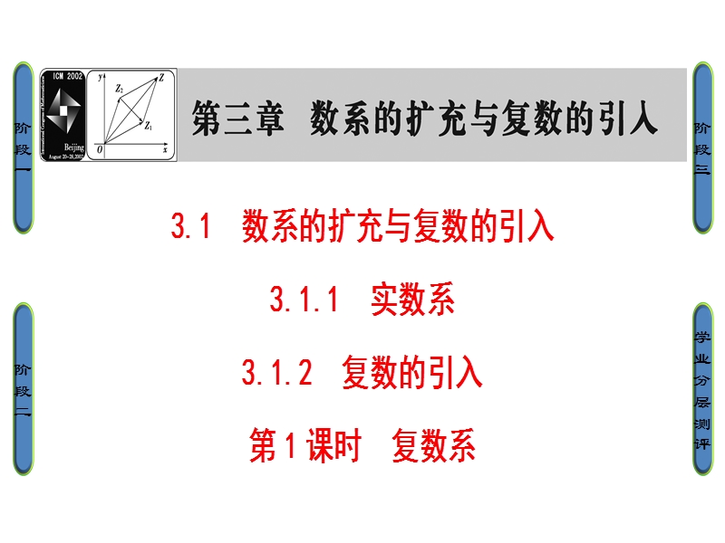 高中数学人教b版选修1-2课件：3.1.1+3.1.2.1　复数系.ppt_第1页