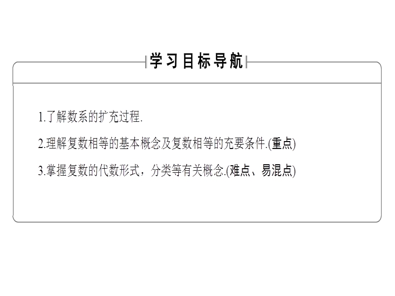 高中数学人教b版选修1-2课件：3.1.1+3.1.2.1　复数系.ppt_第2页