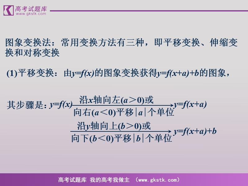 《函数的应用（ⅰ）》课件1（新人教b版必修1）.ppt_第3页