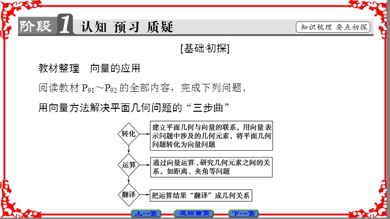 【课堂新坐标】高中数学苏教版必修4课件： 第2章 2.5 向量的应用.ppt_第3页