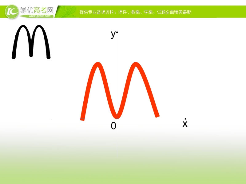 高中新课程数学（新课标人教b版）必修一2.1.4《函数奇偶性》课件2.ppt_第2页