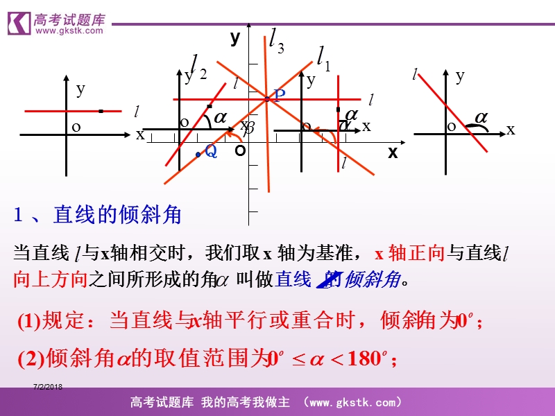 《直线的倾斜角和斜率》课件1（新人教a版必修2）.ppt_第2页