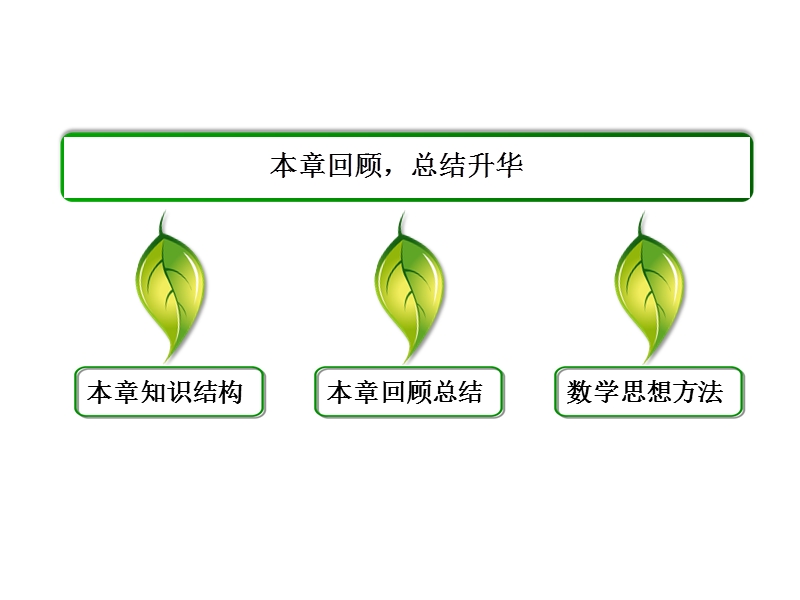 【名师一号】高一数学人教b版必修4课件：第一章 基本初步函数 本章回顾.ppt_第2页