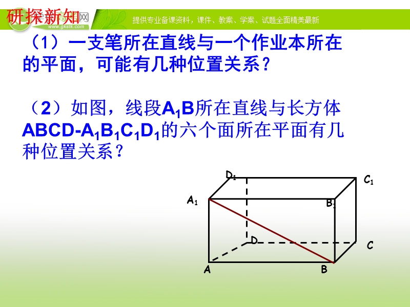 高中数学人教a版必修二同步课件 第二章：2.1.3 空间中直线与平面之间的位置关系.ppt_第3页