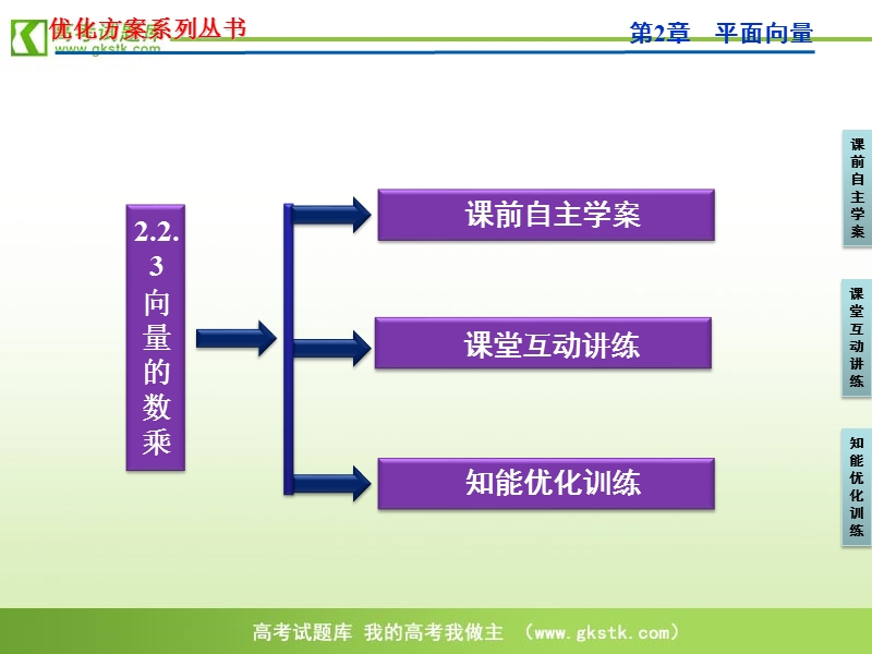 【苏教版】数学《优化方案》必修4课件：第2章2.2.3.ppt_第3页