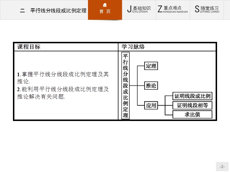 【测控指导】高二数学人教a版选修4-1课件：1.2 平行线分线段成比例定理 .ppt_第2页