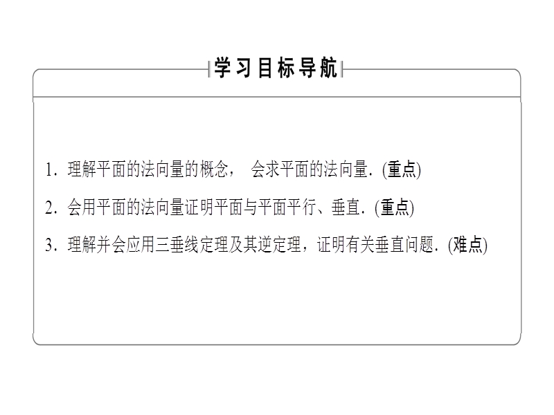 高中数学人教b版选修2-1课件：3.2.2 平面的法向量与平面的向量表示 .ppt_第2页