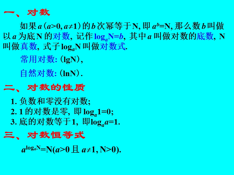 江苏省江阴市山观高级中学高一数学苏教版必修一第三章《指数函数、对数函数和幂函数》对数与对数函数课件.ppt_第2页