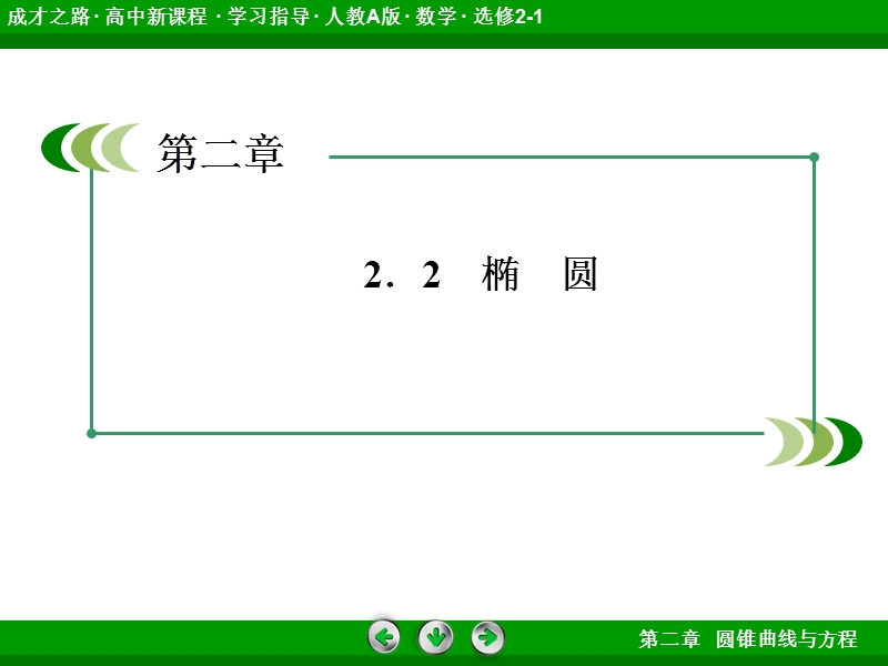 《成才之路》高中数学人教a选修2-1课件：2-2-3直线与椭圆的位置关系.ppt_第3页