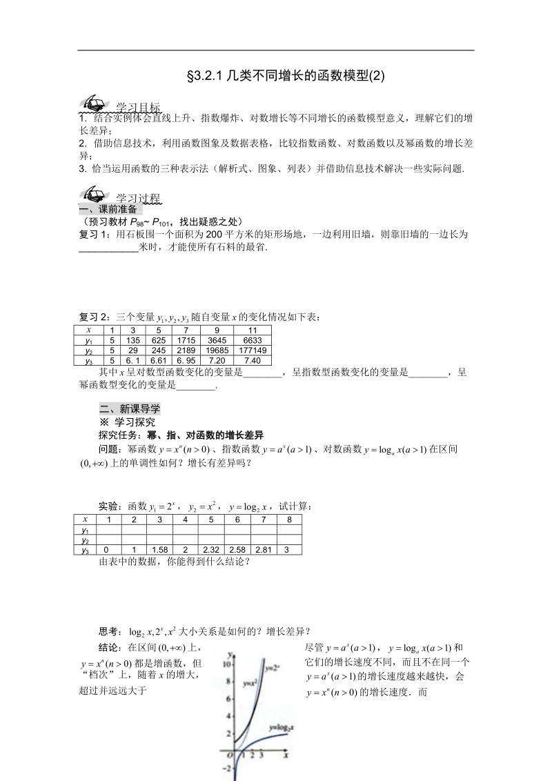 （新人教a版）高一必修一导学案第三章：3.2.1《几类不同增长的函数模型》(2).doc_第1页