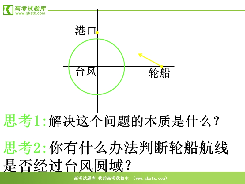 数学：4.2《直线、圆的位置关系》课件（10）（新人教版必修2）.ppt_第2页