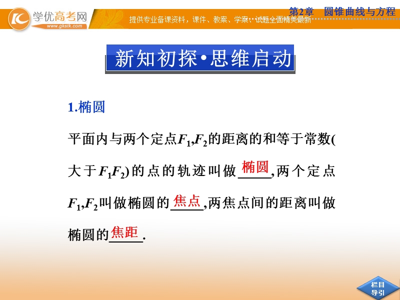 优化方案数学苏教版选修2-1课件：2.1 圆锥曲线.ppt_第3页