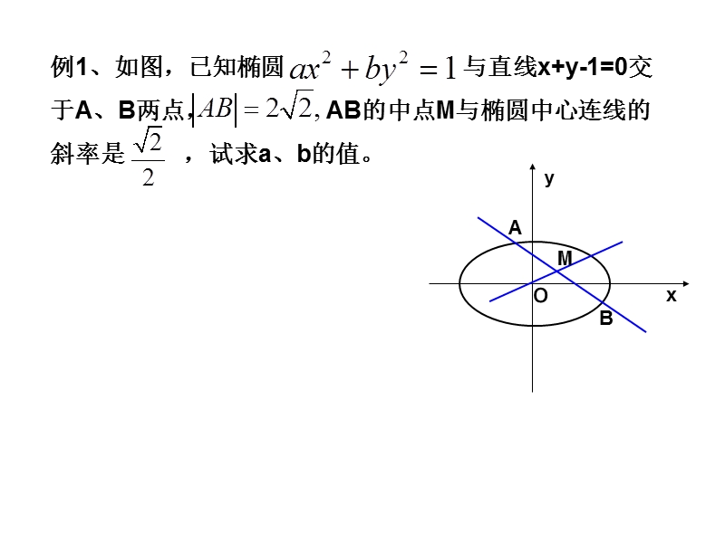 直线与椭圆的位置关系.ppt_第3页