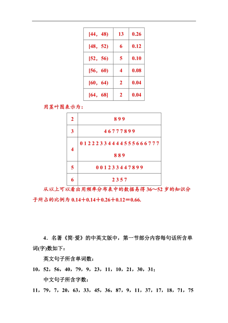 高中数学苏教版必修三课时训练：2．2.3　茎　叶　图.doc_第3页