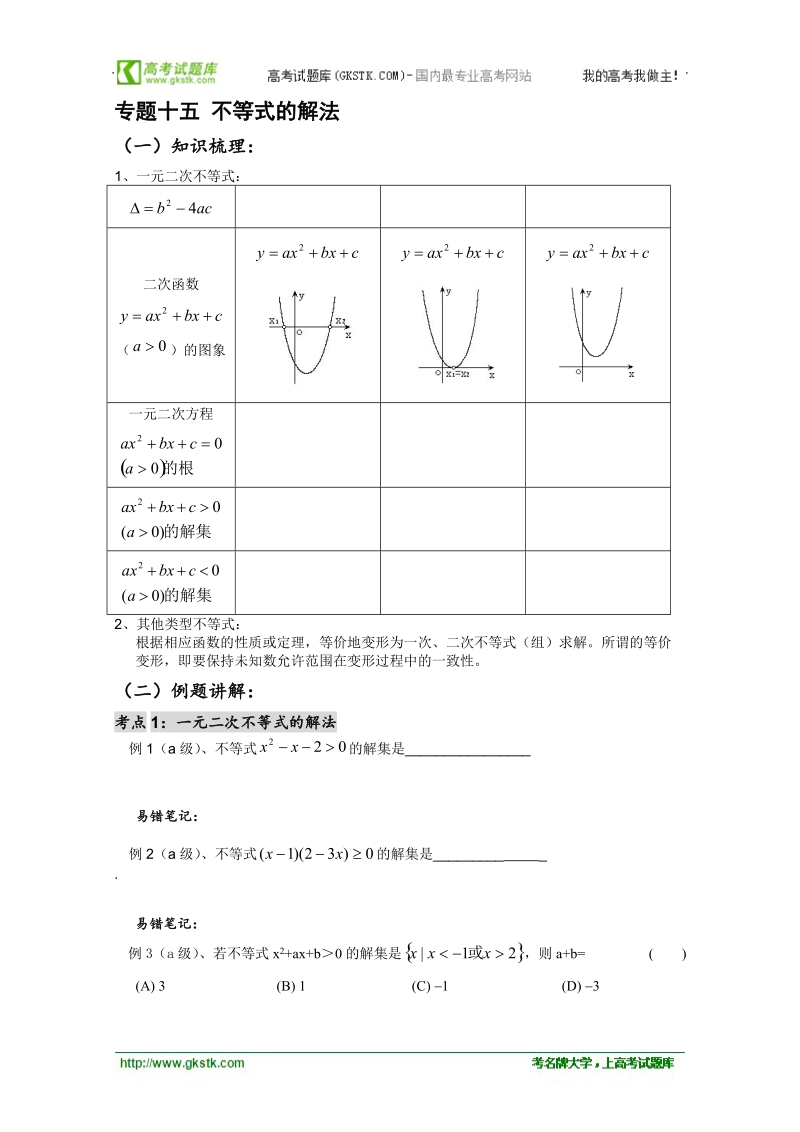 高二数学会考专题辅导练习：专题十五 不等式的解法.doc_第1页