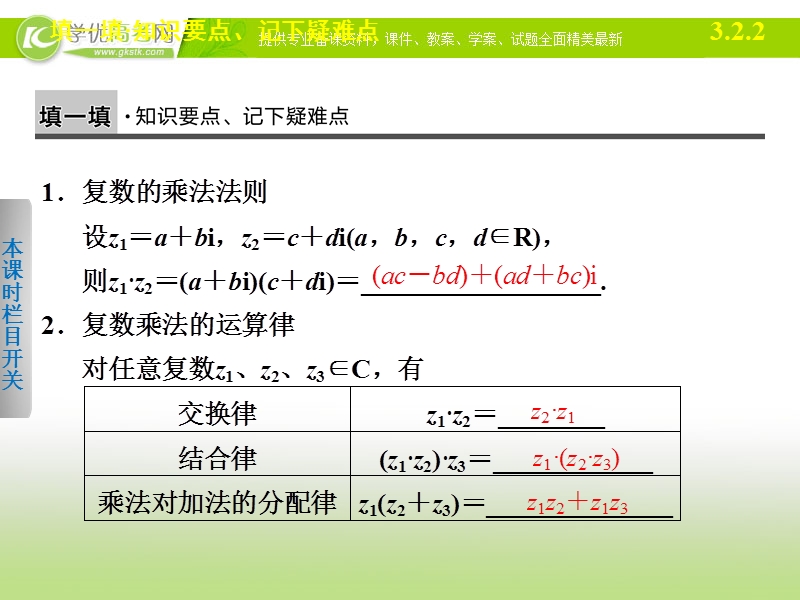 高中数学(人教a版选修1-2)学案课件：第3章 数系的扩充与复数的引入  3.2.2.ppt_第2页