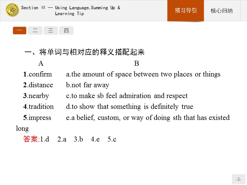 【测控指导】2018版高中英语人教版必修3课件：5.3 using languagesumming up & learning tip.ppt_第2页