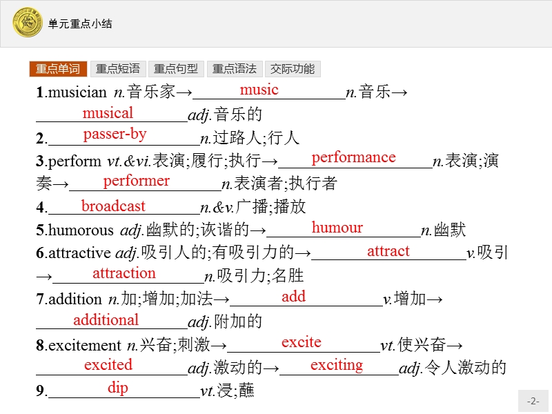 【测控指导】2018版高中英语人教版必修2课件：5单元重点小结.ppt_第2页