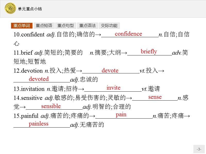 【测控指导】2018版高中英语人教版必修2课件：5单元重点小结.ppt_第3页