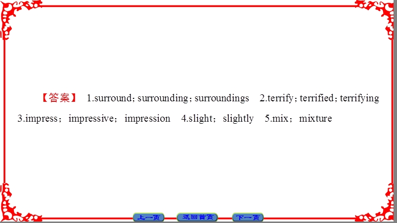 【课堂新坐标】高中英语人教版必修三课件：unit 5-核心要点回扣.ppt_第3页