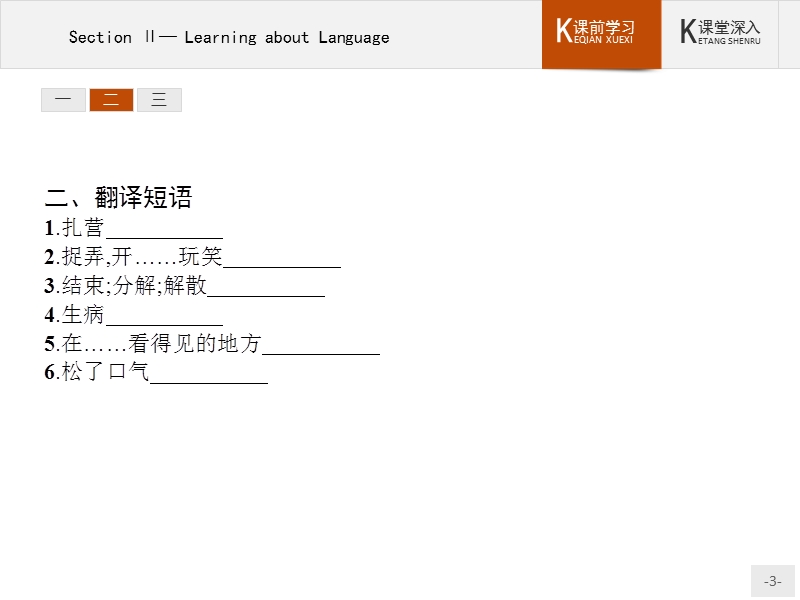 【测控指导】高二英语人教版选修10课件：1.2 learning about language.ppt_第3页