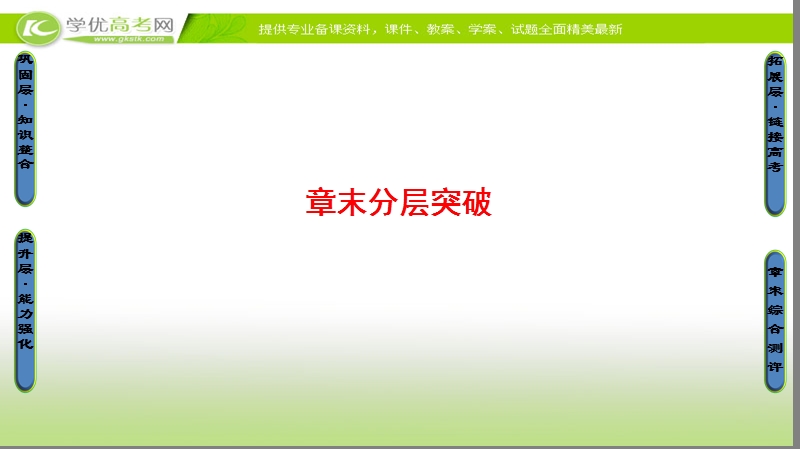 高中数学苏教版必修5课件： 章末分层突破1 .ppt_第1页