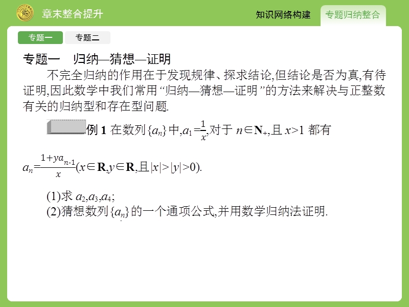 【志鸿优化设计-赢在课堂】（人教）2015高中数学选修4-5【精品课件】第四章用数学归纳法证明不等式整合提升.ppt_第3页