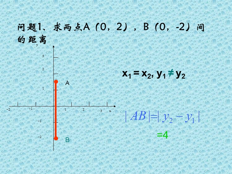 3.3.2 两点间的距离课件 （新人教a版必修2）.ppt_第2页