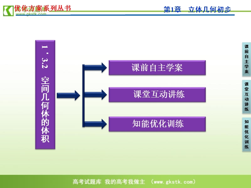 【苏教版】数学《优化方案》必修2课件：第1章1.3.2.ppt_第3页