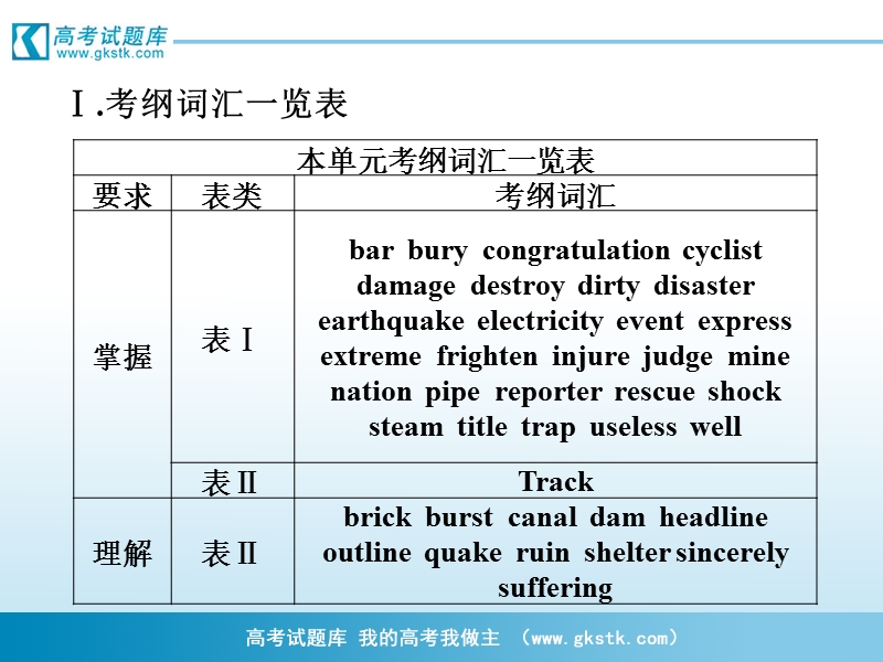 高一英语课件：unit 4 section ⅴ 本单元考纲词汇专练 （人教版必修1）.ppt_第2页