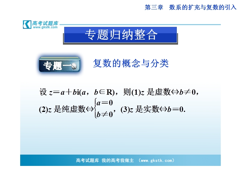 数学：第三章数系的扩充和复数的引入本章优化总结 课件（人教a版选修1-2）.ppt_第3页