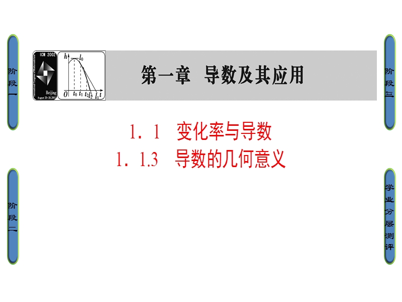 高中数学人教a版选修2-2课件：1.1.3 导数的几何意义.ppt_第1页