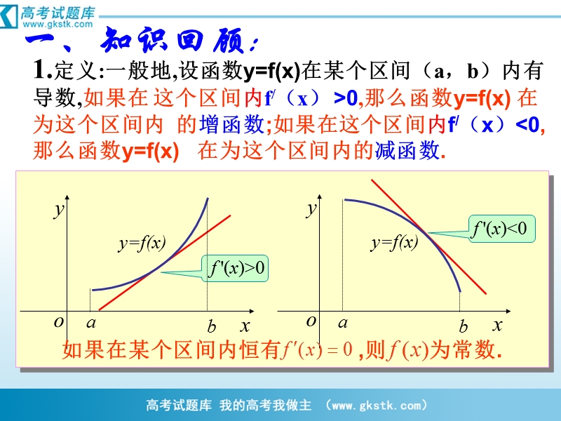 数学：3.3.2《利用导数研究函数的极值》课件（2）（新人教b版选修1-1）.ppt_第2页