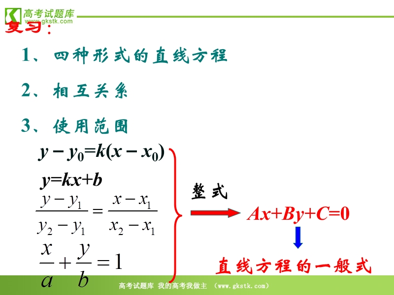 《直线方程的几种形式》课件1（新人教b版必修2）.ppt_第2页